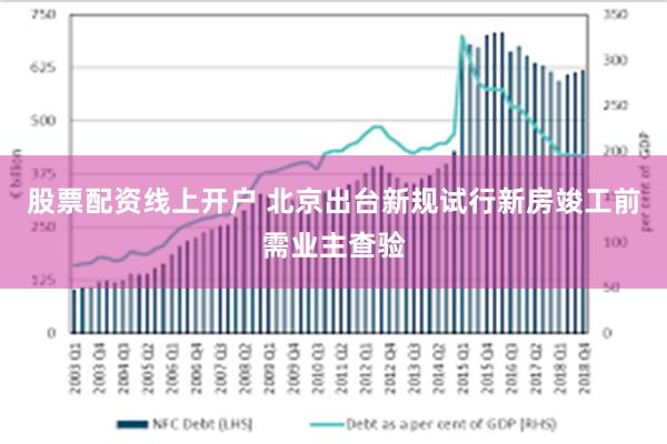 股票配资线上开户 北京出台新规试行新房竣工前需业主查验