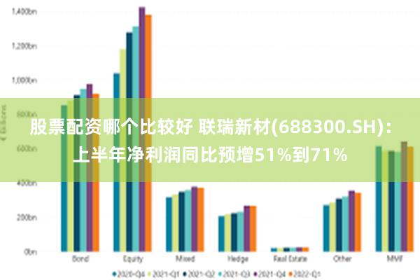 股票配资哪个比较好 联瑞新材(688300.SH)：上半年净利润同比预增51%到71%