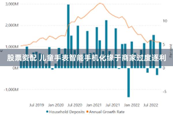 股票资配 儿童手表智能手机化缘于商家过度逐利