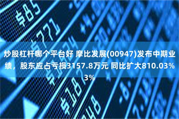 炒股杠杆哪个平台好 摩比发展(00947)发布中期业绩，股东应占亏损3157.8万元 同比扩大810.03%