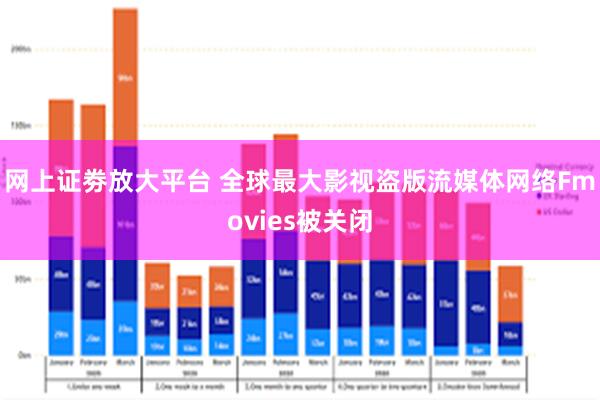 网上证劵放大平台 全球最大影视盗版流媒体网络Fmovies被关闭