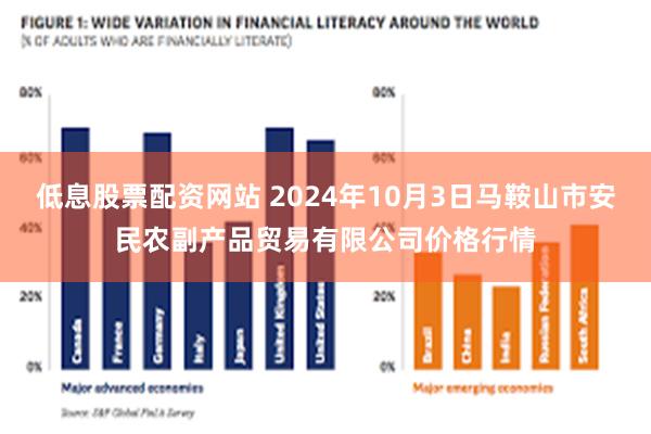 低息股票配资网站 2024年10月3日马鞍山市安民农副产品贸易有限公司价格行情