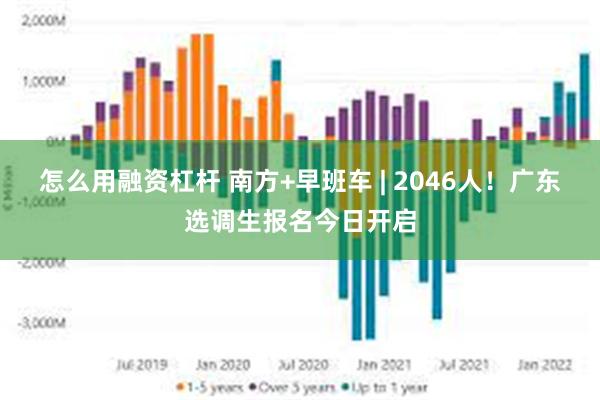 怎么用融资杠杆 南方+早班车 | 2046人！广东选调生报名今日开启