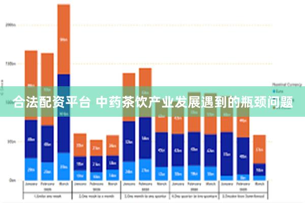 合法配资平台 中药茶饮产业发展遇到的瓶颈问题