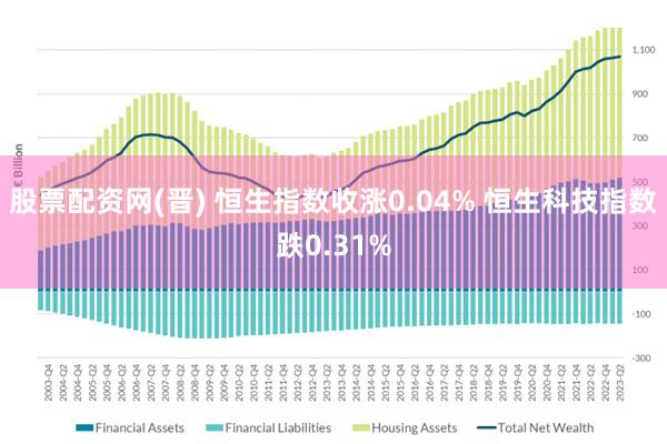 股票配资网(晋) 恒生指数收涨0.04% 恒生科技指数跌0.31%