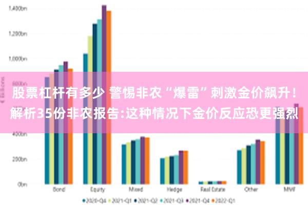 股票杠杆有多少 警惕非农“爆雷”刺激金价飙升！解析35份非农报告:这种情况下金价反应恐更强烈