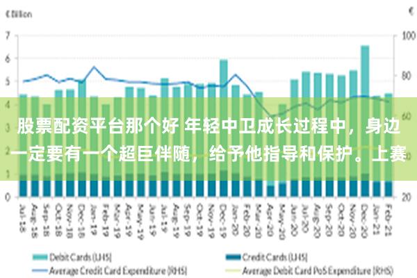 股票配资平台那个好 年轻中卫成长过程中，身边一定要有一个超巨伴随，给予他指导和保护。上赛